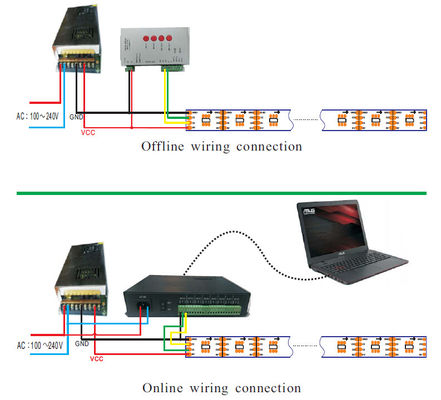 comprar Cómo calcular el qty del regulador para las tiras de la señal del spi online manufacture